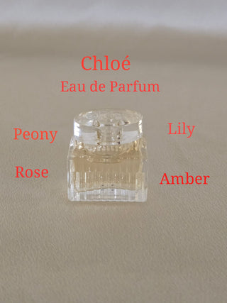 Chloe Mini Designer Perfume SALE